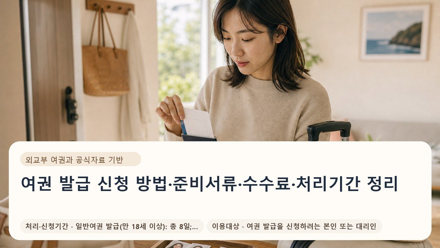 여권 발급 신청 방법·준비서류·수수료·처리기간 정리